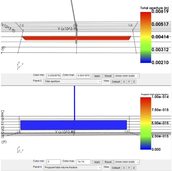 The aperture and conductivity of the pre-existing fracture is specified as part of the model setup.